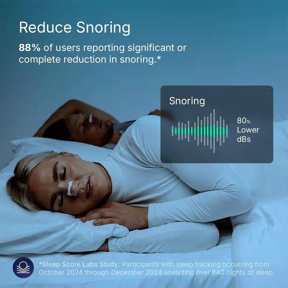 Anti-Snoring Nasal Strips