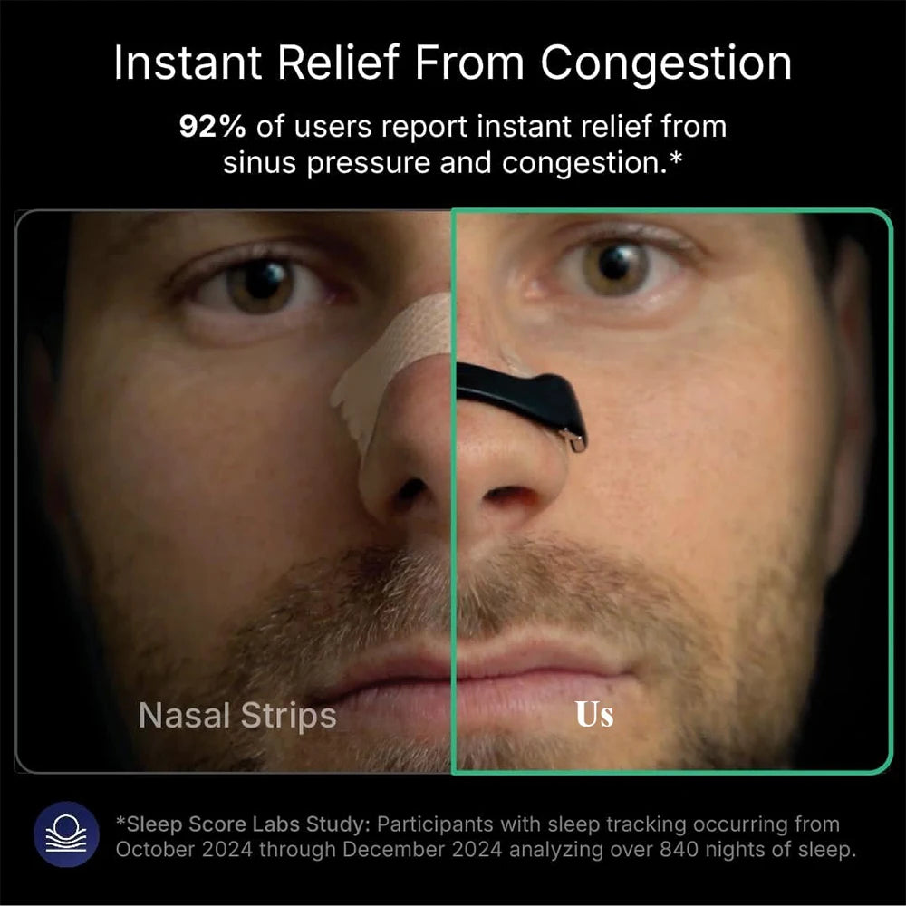 Anti-Snoring Nasal Strips