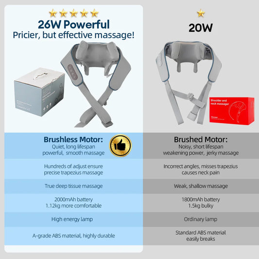 Wireless Kneading Massage Shawl