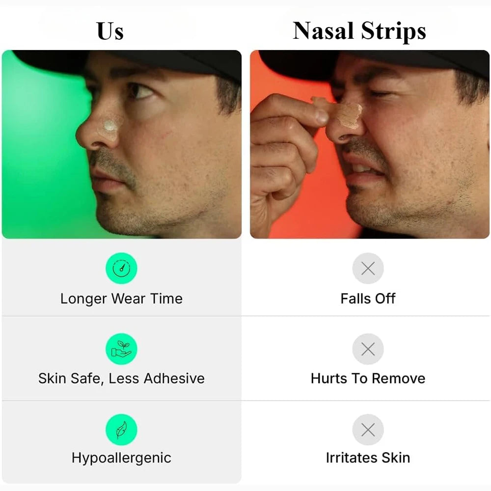 Anti-Snoring Nasal Strips