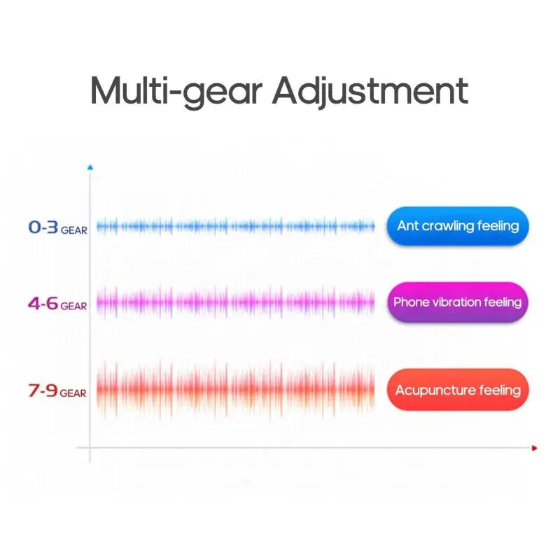 4-Head Heating Neck Massager