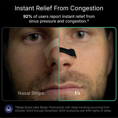 Anti-Snoring Nasal Strips